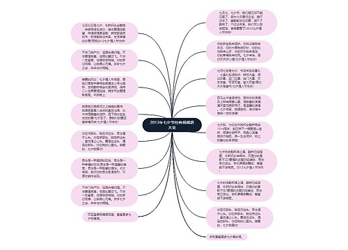 2013年七夕节经典祝福语大全思维导图