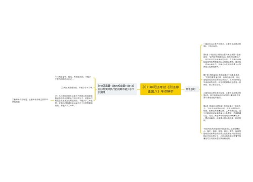 2011年司法考试《刑法修正案八》考点解析