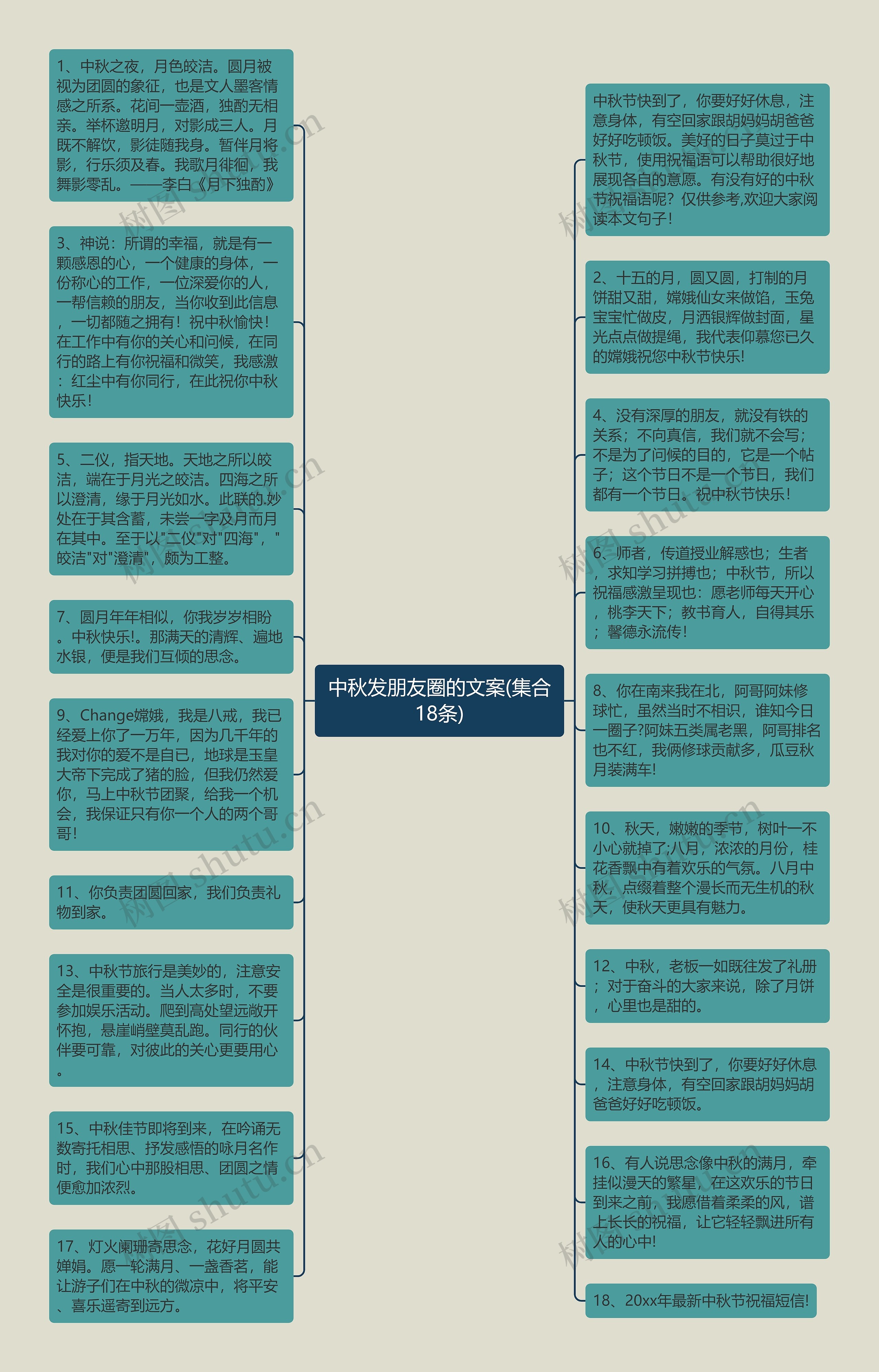 中秋发朋友圈的文案(集合18条)