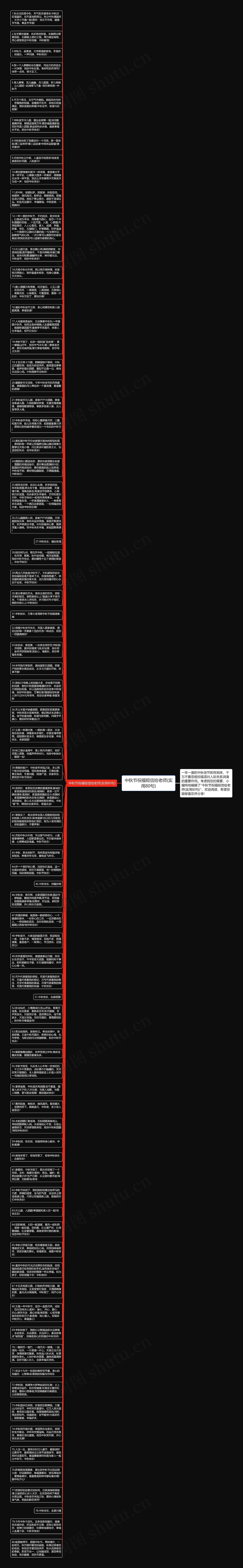 中秋节祝福短信给老师(实用80句)思维导图