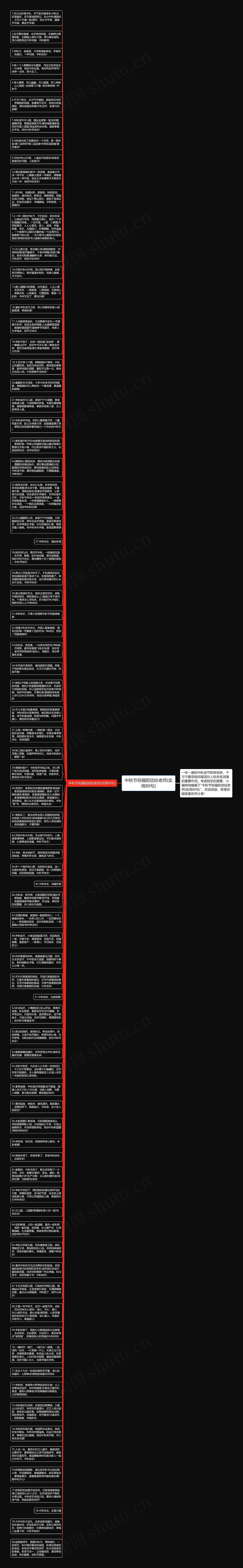 中秋节祝福短信给老师(实用80句)思维导图高清图 中秋节祝福短信给老师(实用80句)思维导图