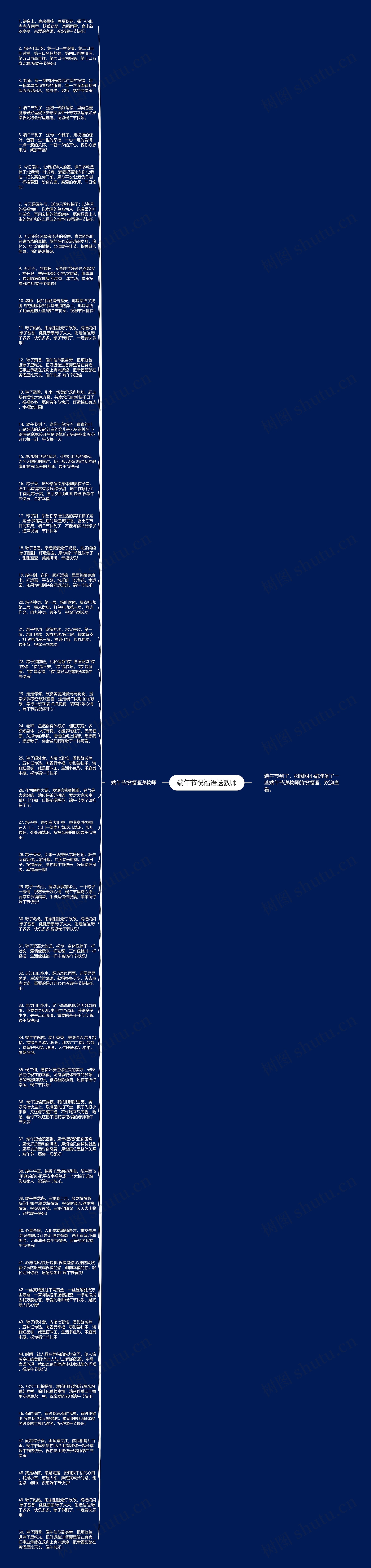 端午节祝福语送教师思维导图