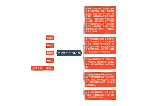 七夕情人节经典礼物