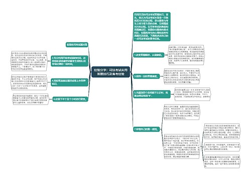 经验分享：司法考试实用答题技巧及备考经验