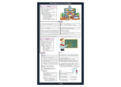 英语七年级上册Unit6Do you like bananas?课堂笔记思维导图