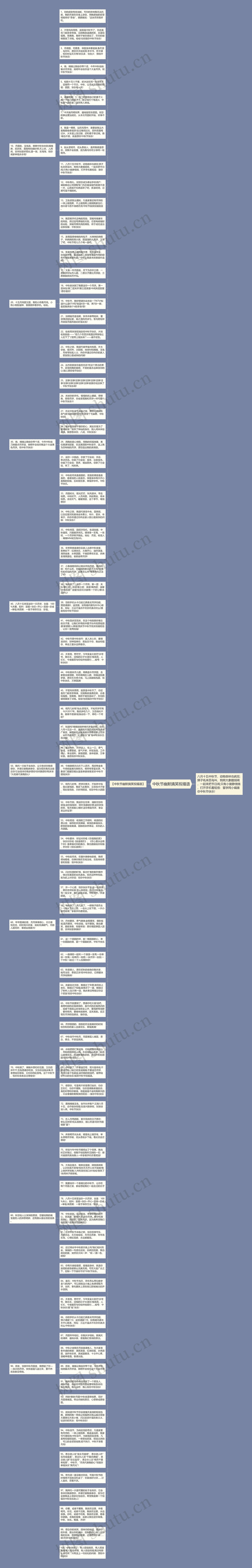 中秋节幽默搞笑祝福语思维导图