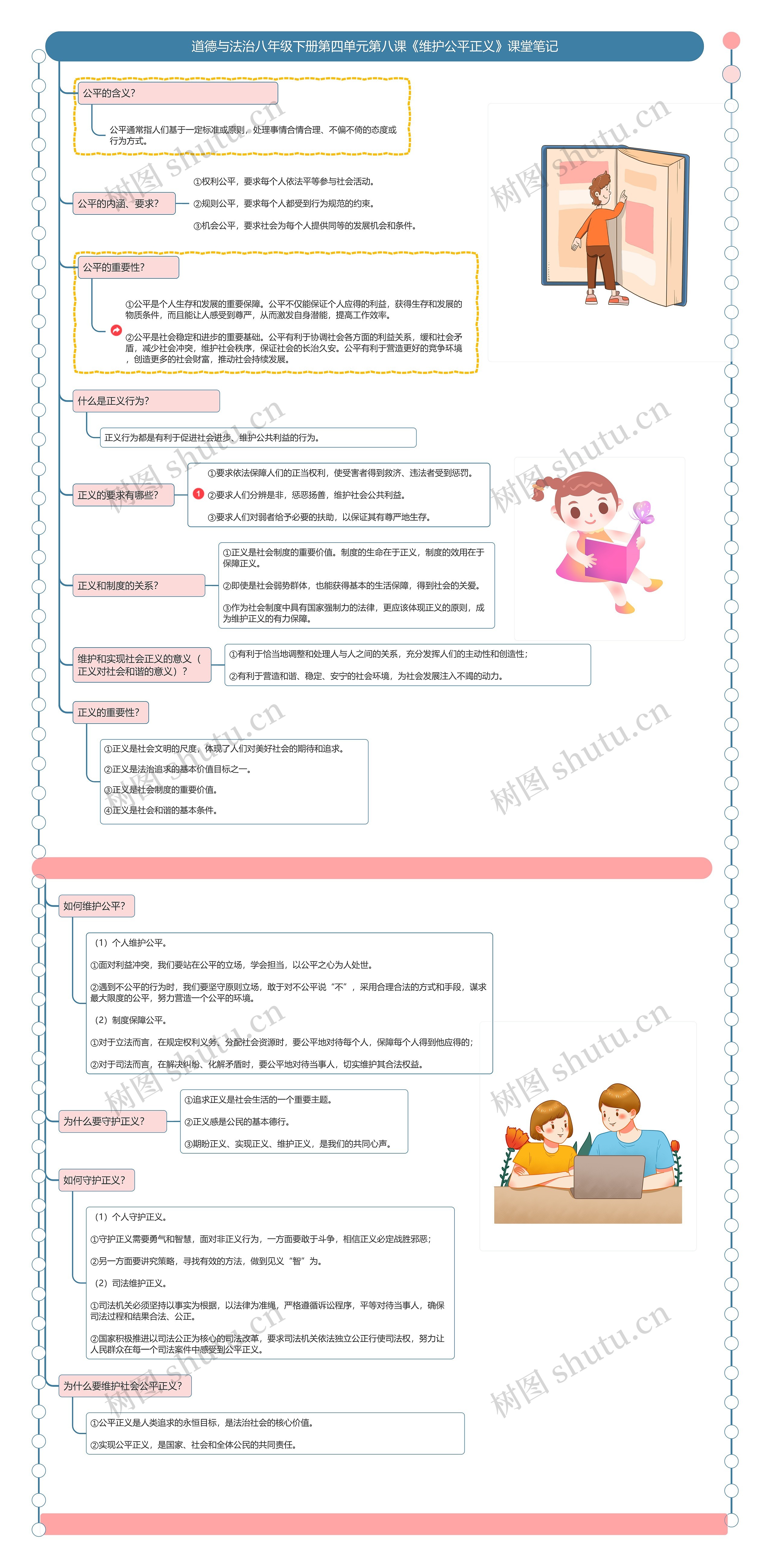 道德与法治八年级下册第四单元第八课《维护公平正义》课堂笔记