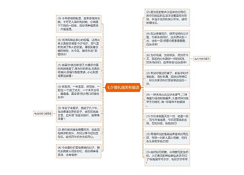 七夕婚礼搞笑祝福语