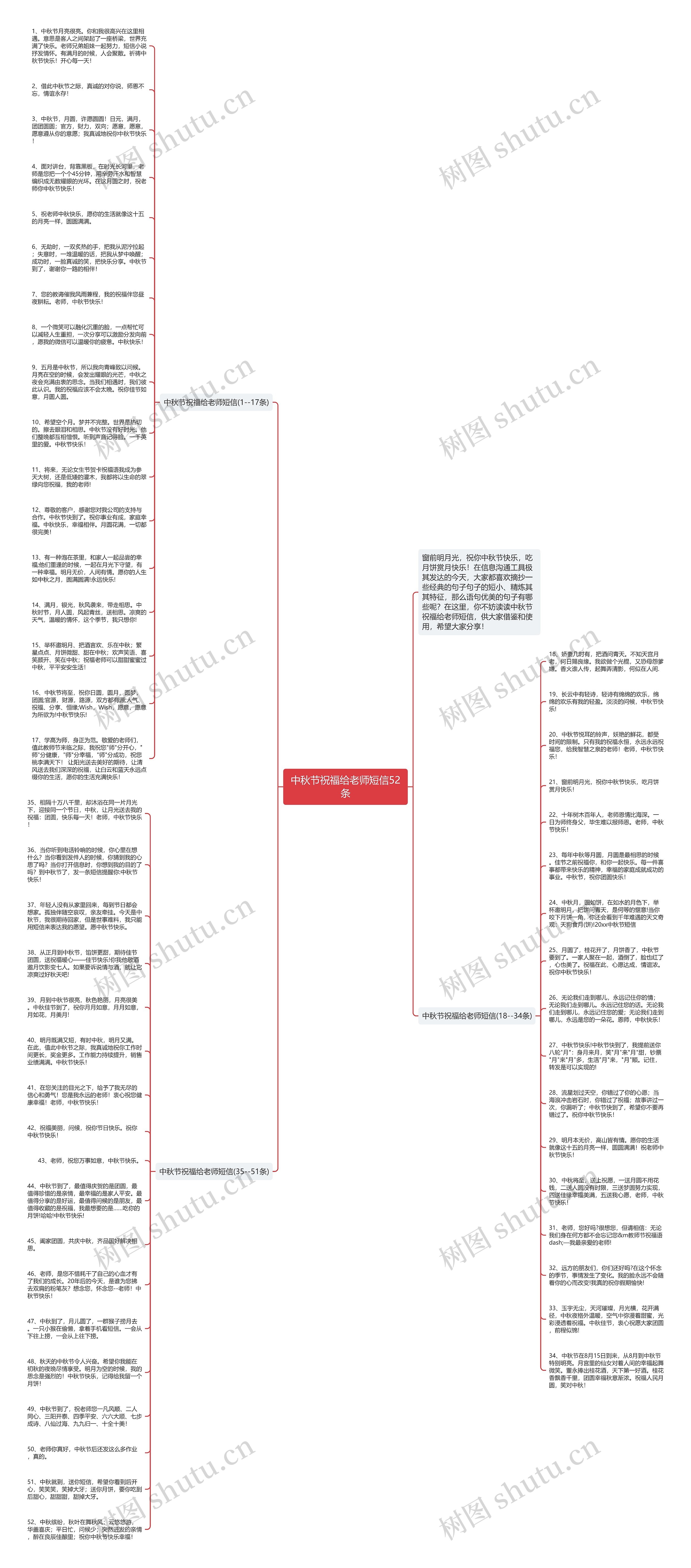 中秋节祝福给老师短信52条思维导图