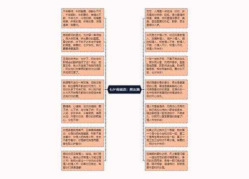 七夕祝福语:朋友篇思维导图