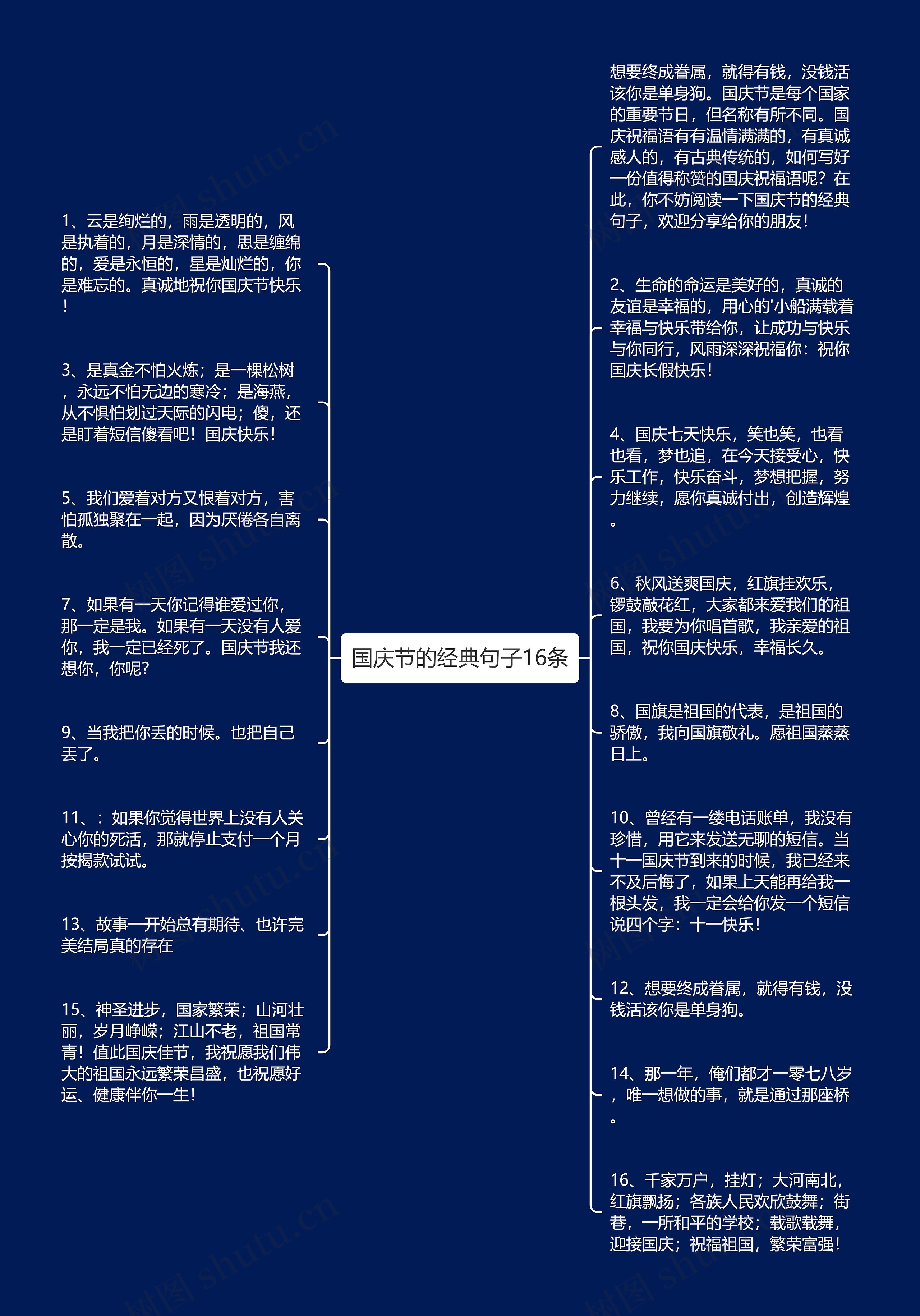 国庆节的经典句子16条