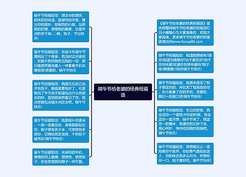 端午节给老婆的经典祝福语思维导图