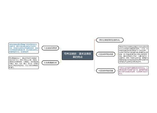 司考法制史：清末法律改革的特点