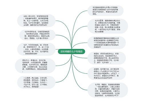 送给闺蜜的七夕祝福语思维导图