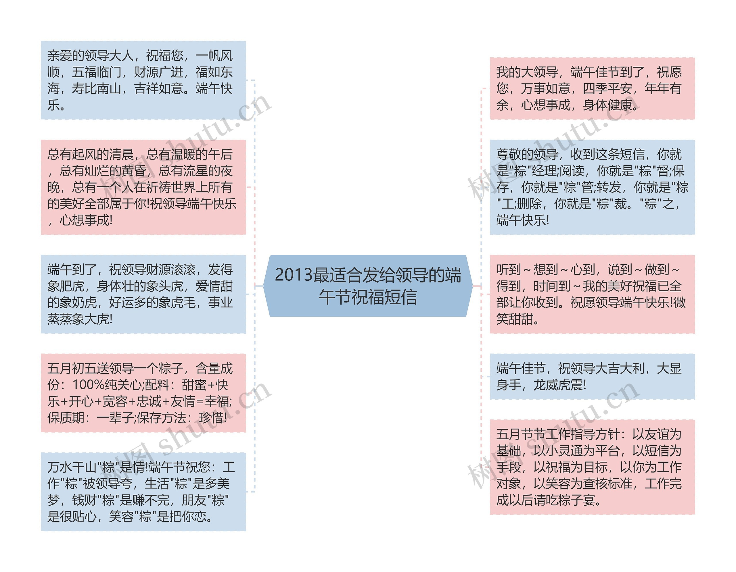 2013最适合发给领导的端午节祝福短信