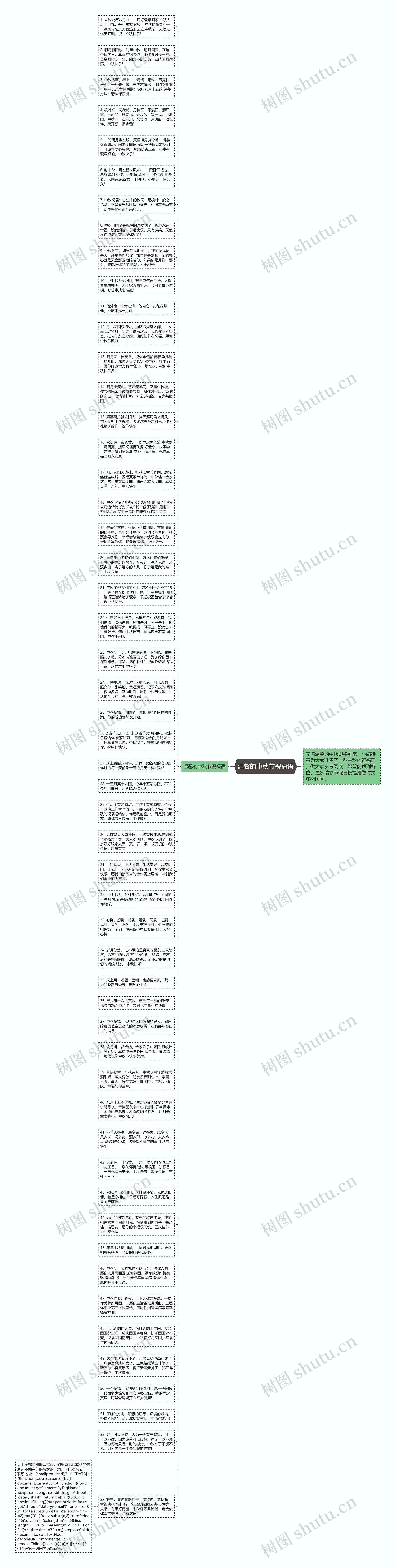 温馨的中秋节祝福语思维导图