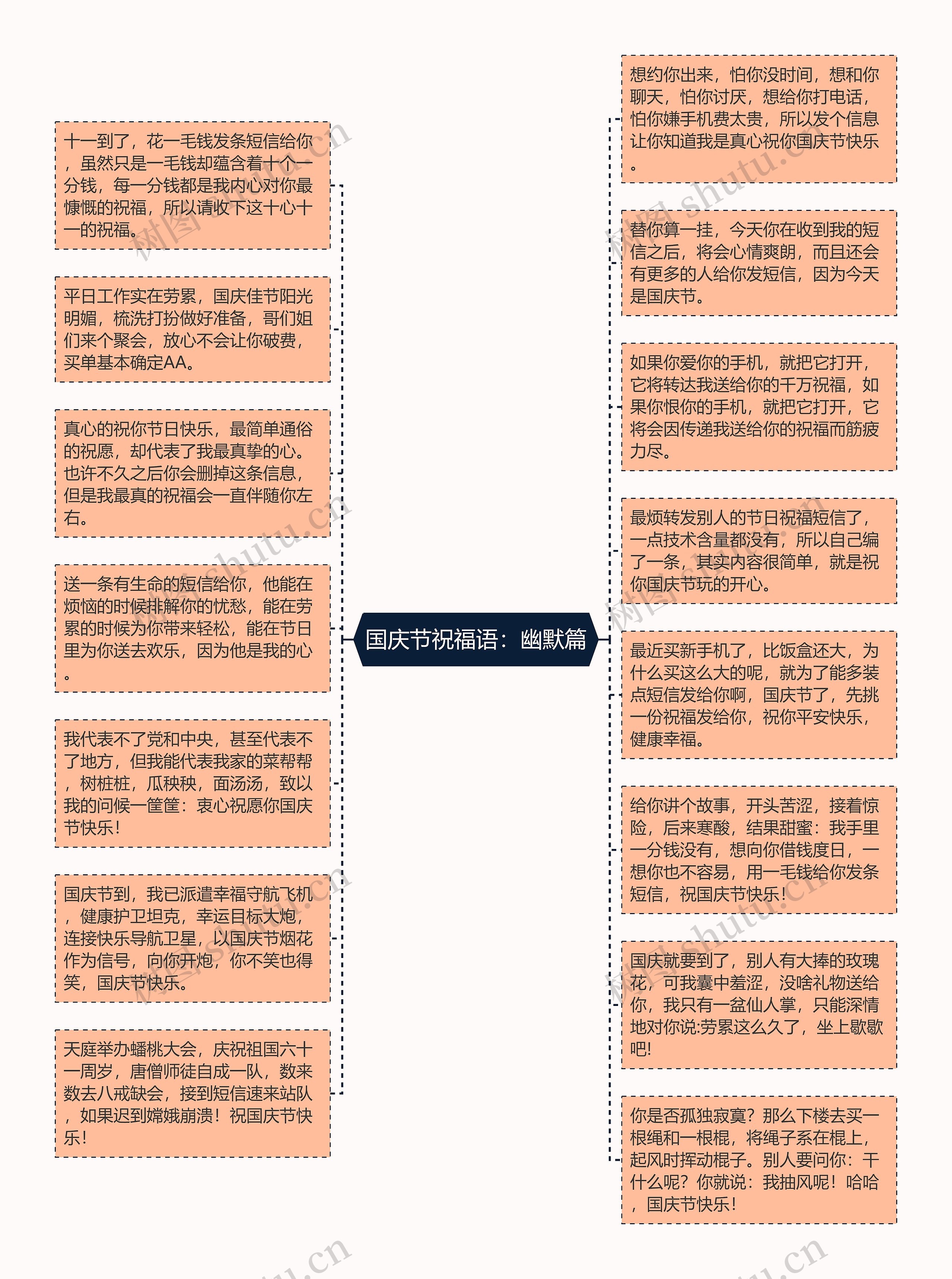 国庆节祝福语：幽默篇