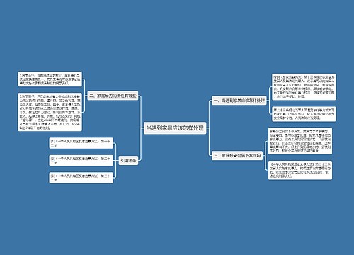 当遇到家暴应该怎样处理