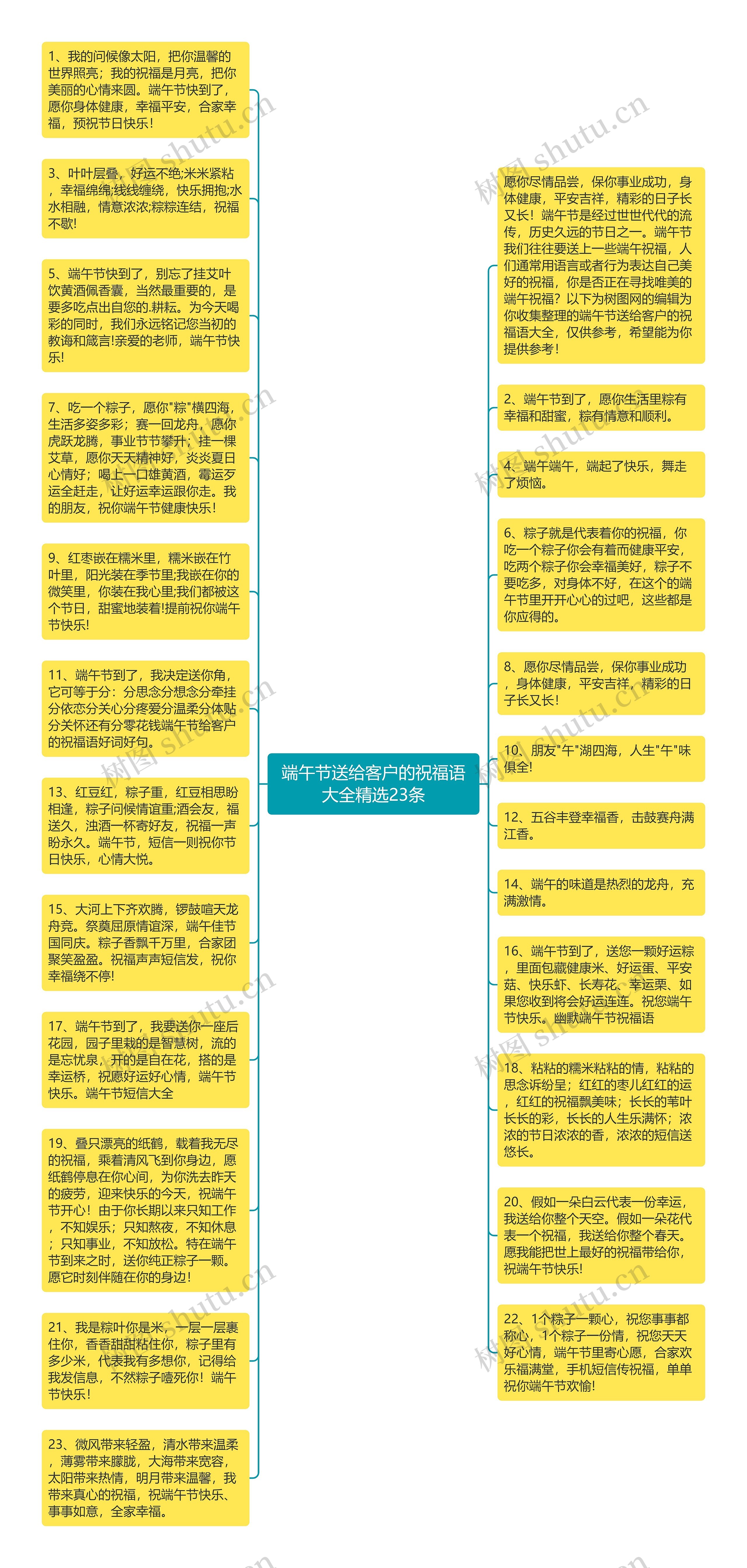 端午节送给客户的祝福语大全精选23条