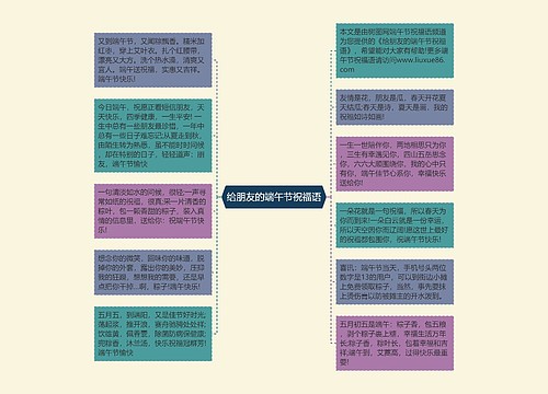 给朋友的端午节祝福语思维导图