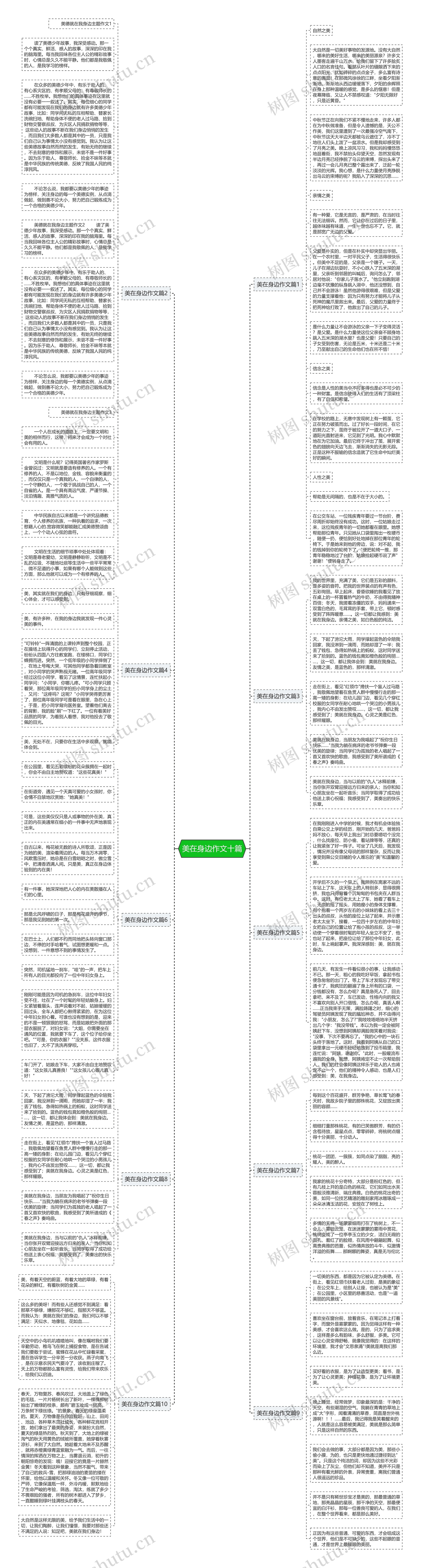 美在身边作文十篇思维导图