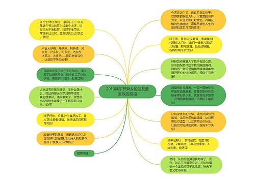 2013端午节异乡的朋友最喜欢的祝福