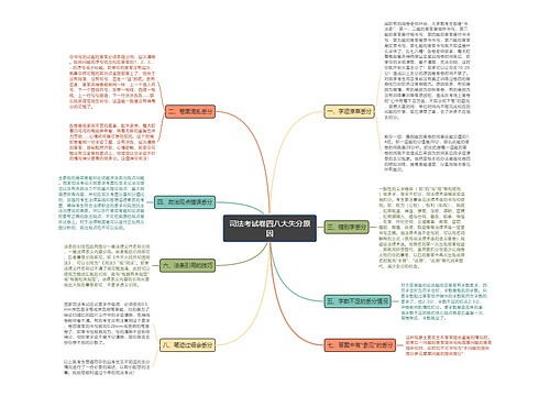 司法考试卷四八大失分原因