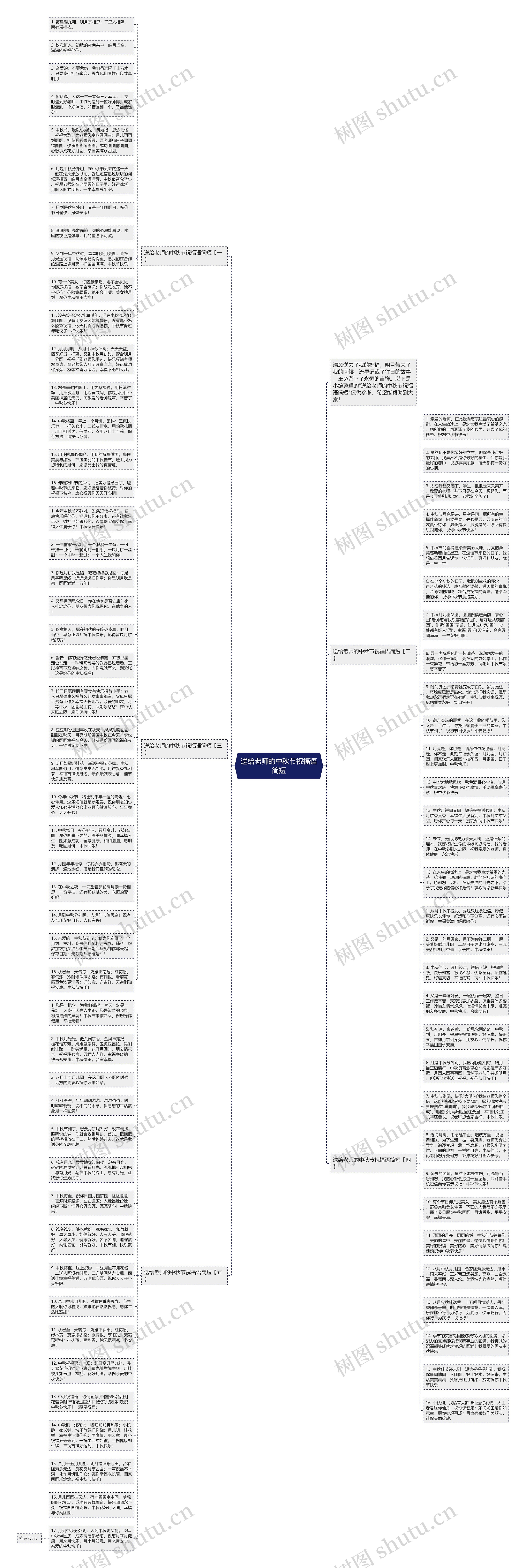 送给老师的中秋节祝福语简短思维导图