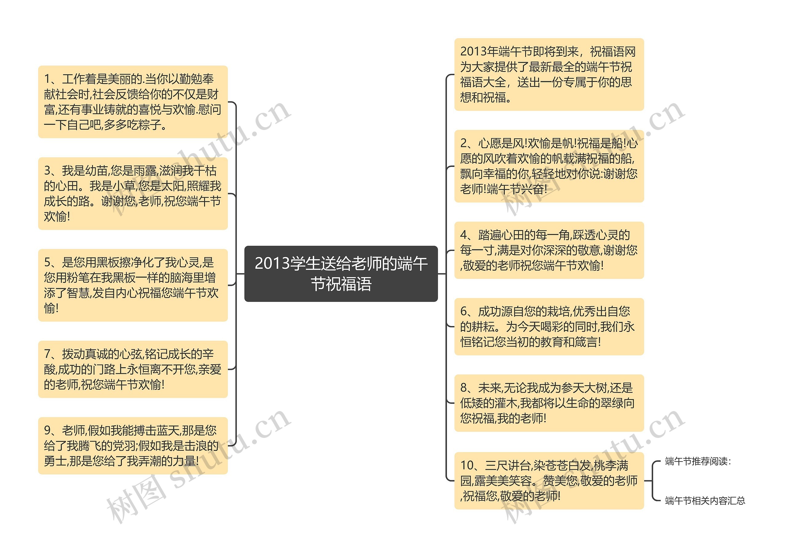 2013学生送给老师的端午节祝福语