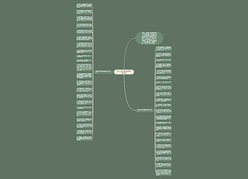 祝老师端午节祝福语简短语句44句思维导图