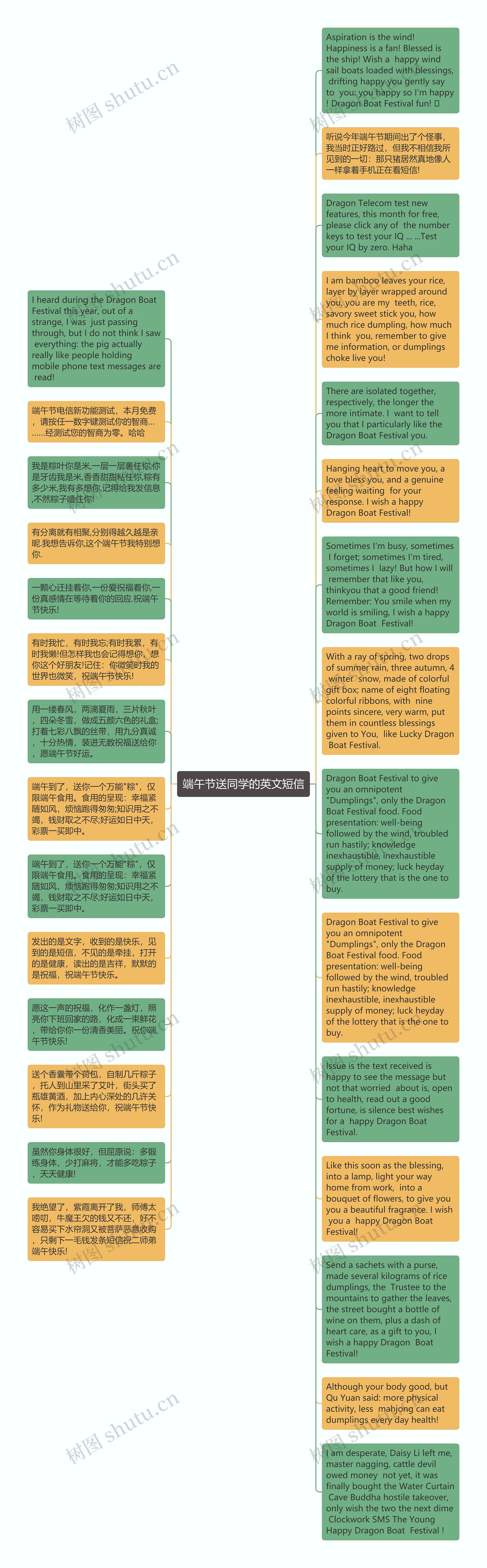 端午节送同学的英文短信