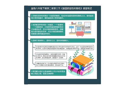 生物八年级下册第二章第三节《基因的显性和隐性》课堂笔记