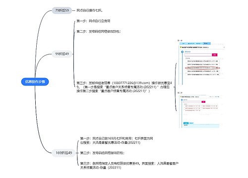 升档收益及优惠操作步骤