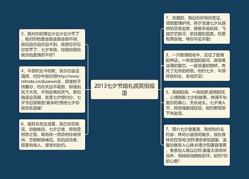 2013七夕节婚礼搞笑祝福语思维导图