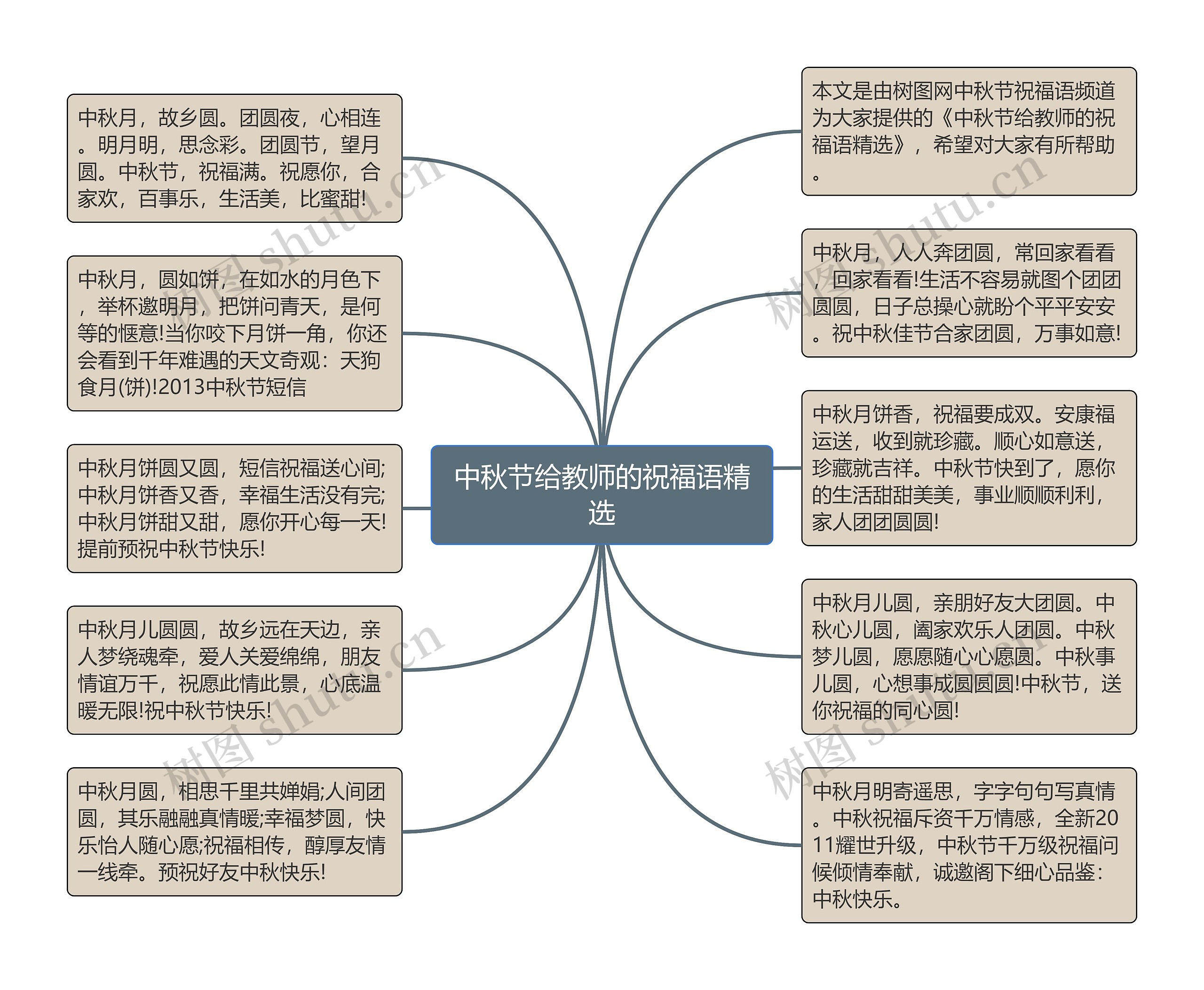 中秋节给教师的祝福语精选