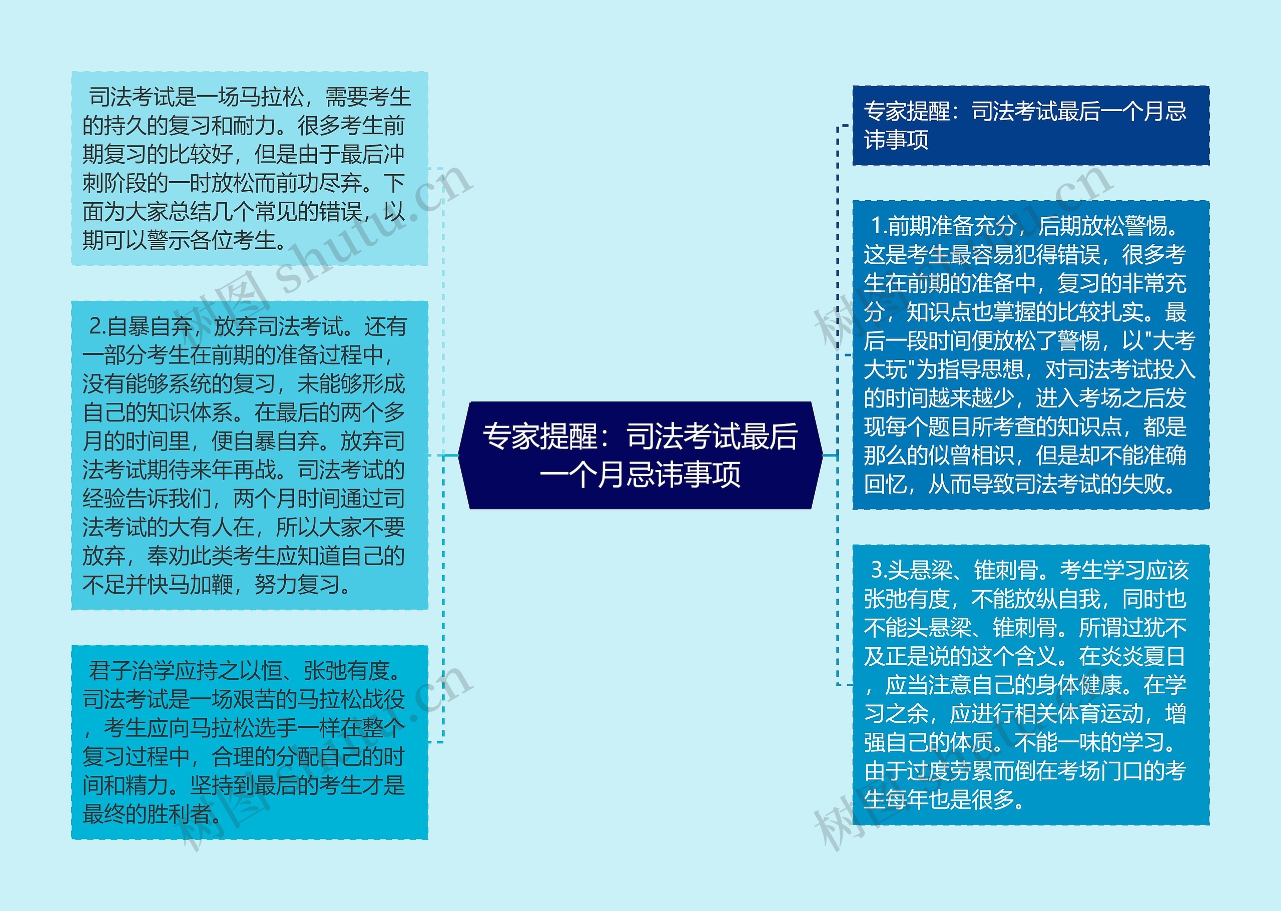专家提醒：司法考试最后一个月忌讳事项