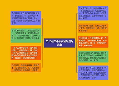 2013经典中秋祝福短信送亲友