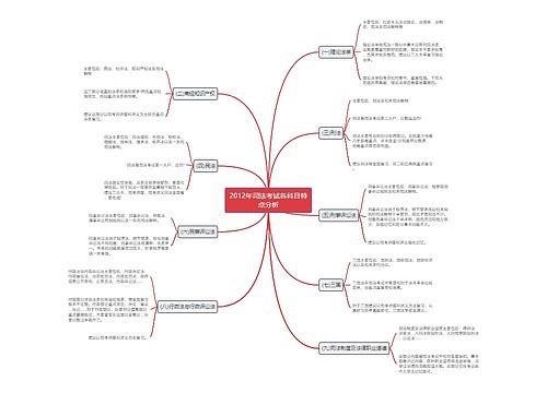 2012年司法考试各科目特点分析