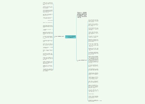 2022年端午节祝福语搞笑大全(集锦40句)思维导图