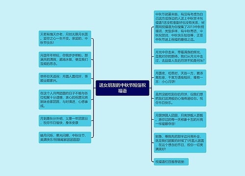 送女朋友的中秋节短信祝福语