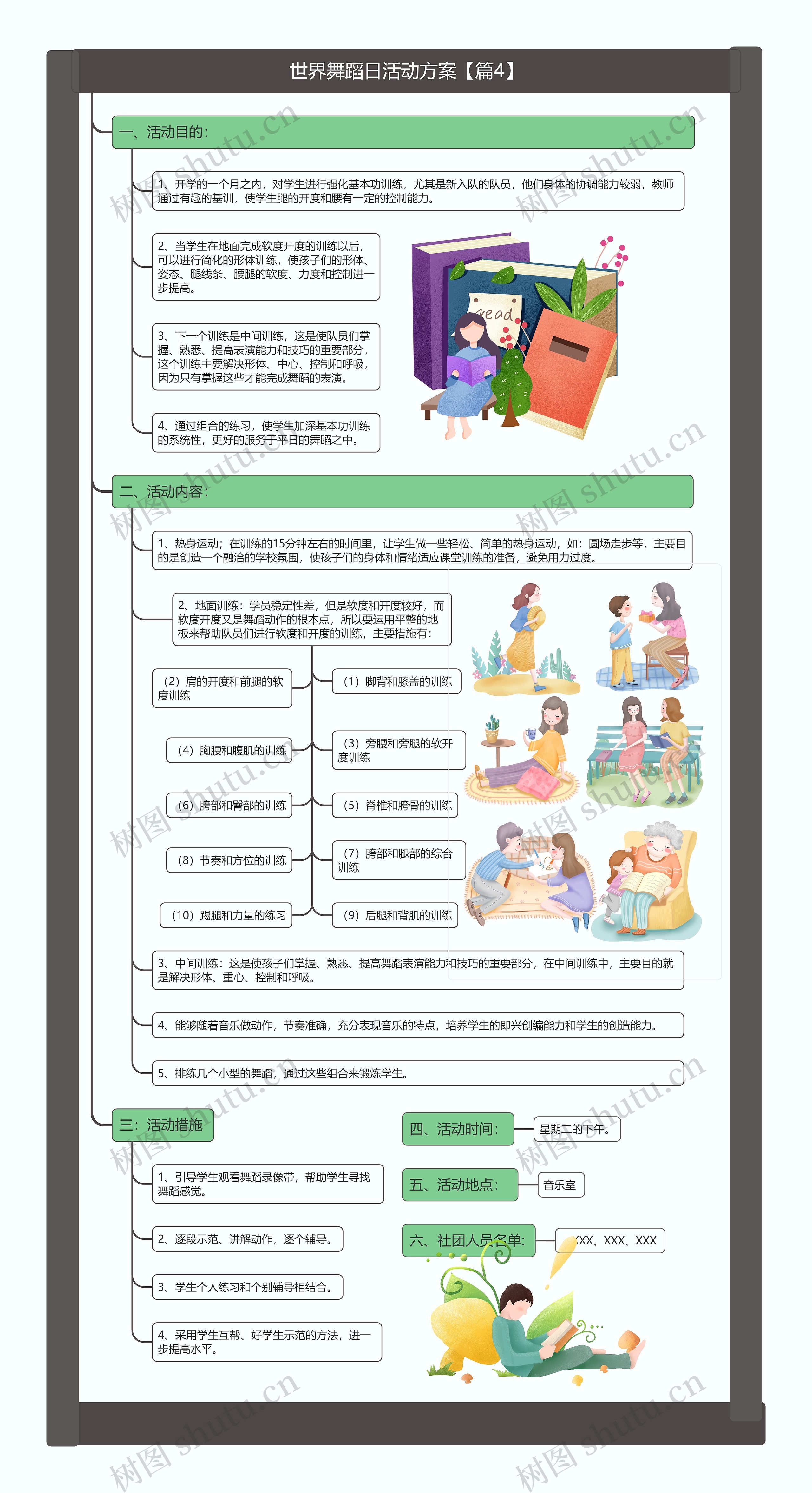 世界舞蹈日活动方案【篇4】思维导图