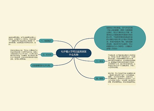 七夕情人节可以送男朋友什么礼物