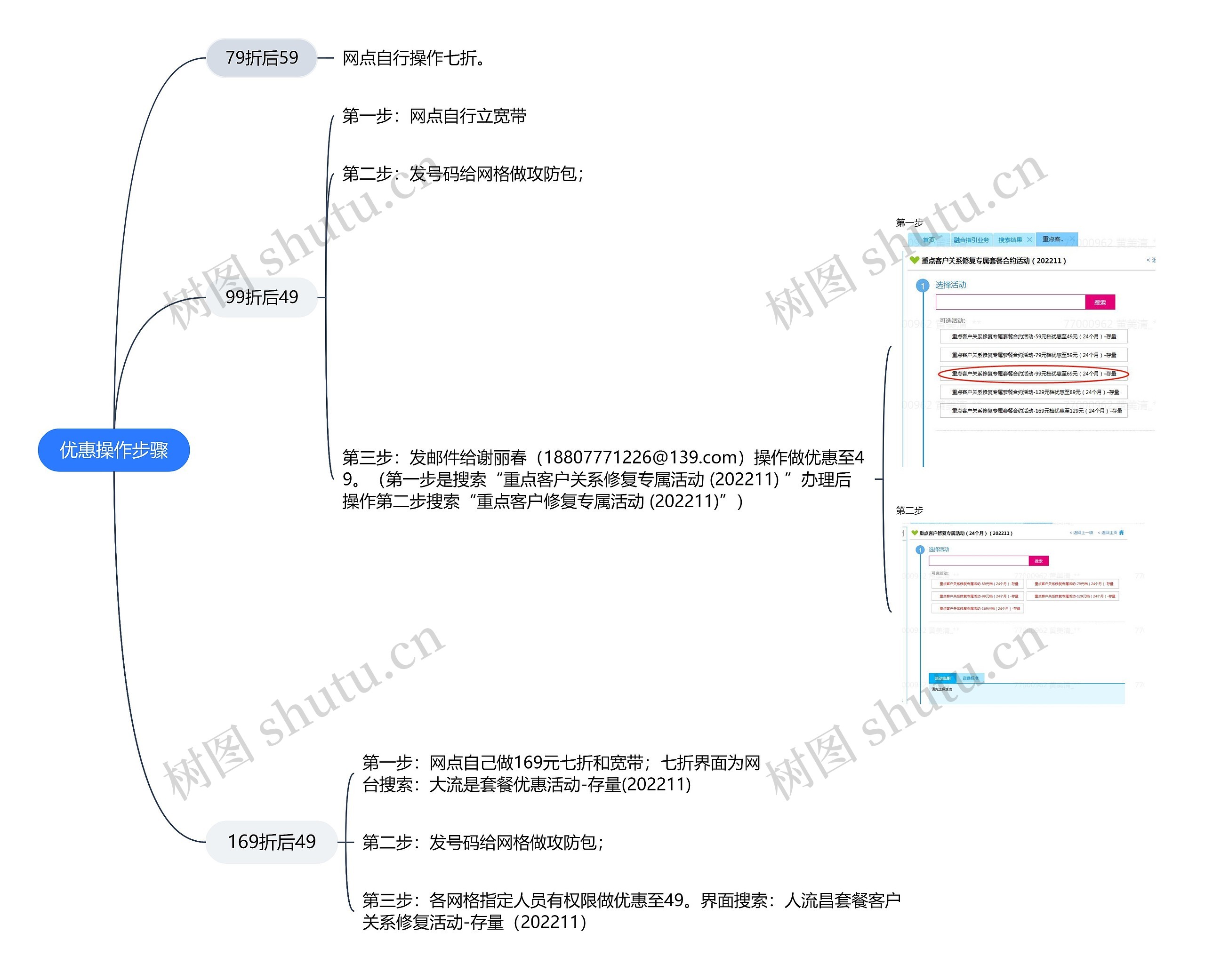 升档收益及优惠操作步骤