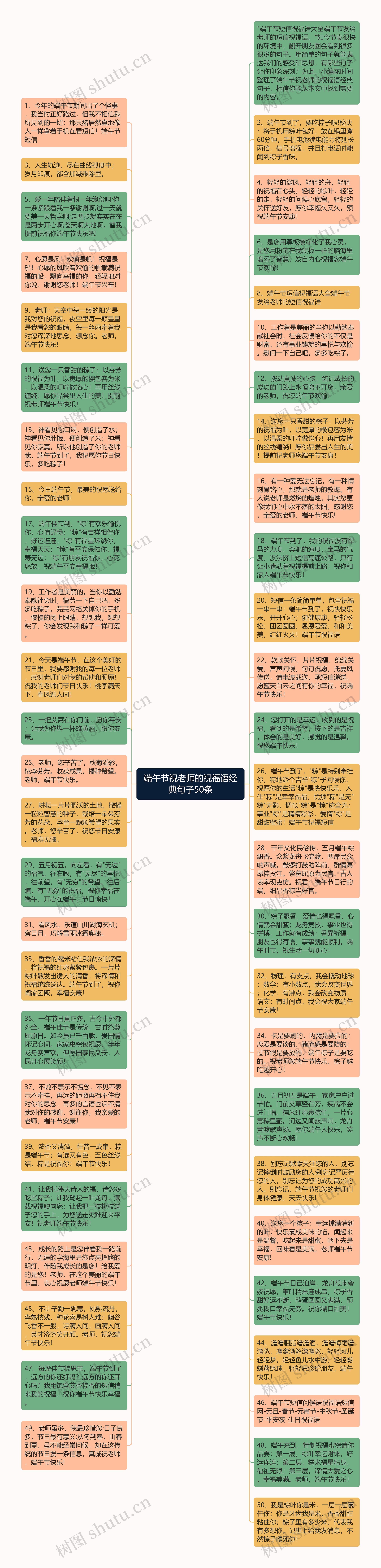 端午节祝老师的祝福语经典句子50条