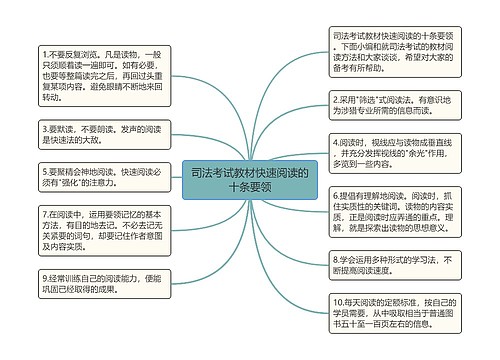 司法考试教材快速阅读的十条要领