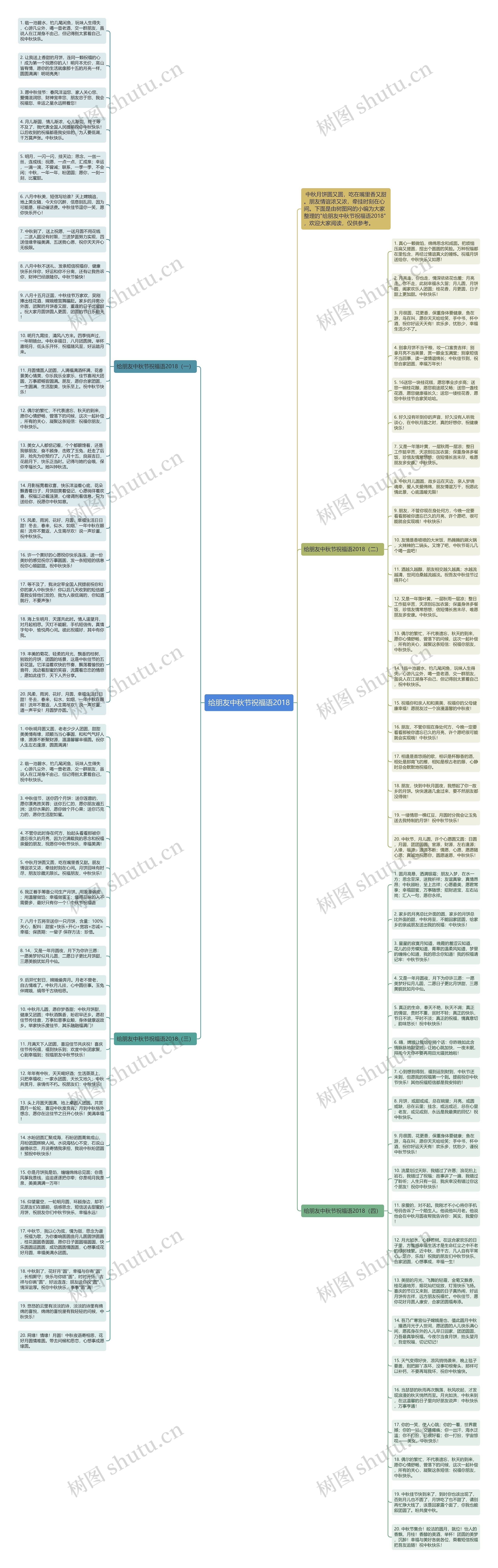 给朋友中秋节祝福语2018思维导图