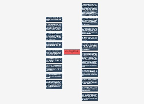七夕女朋友祝福语简短18句思维导图
