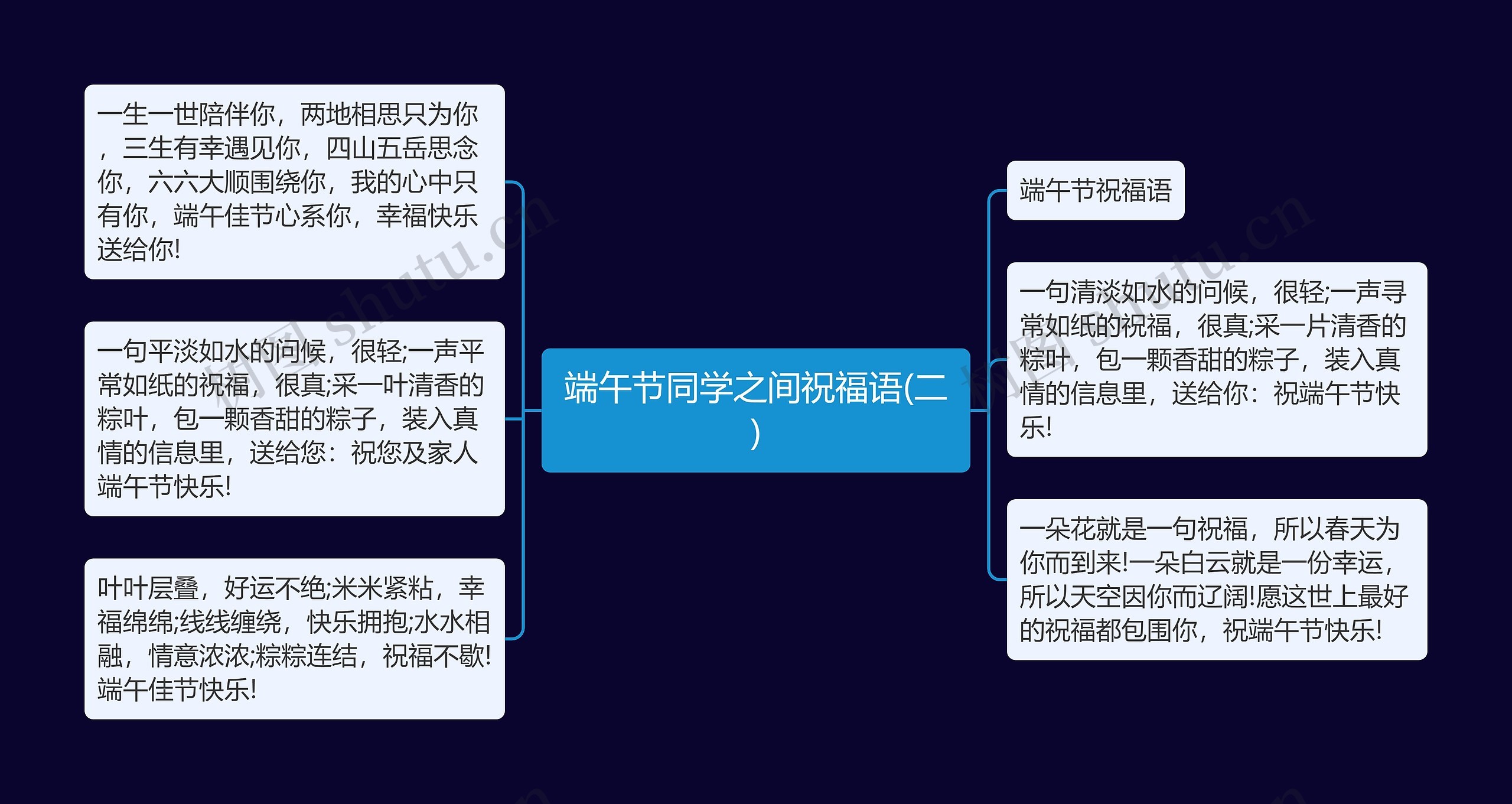 端午节同学之间祝福语(二)