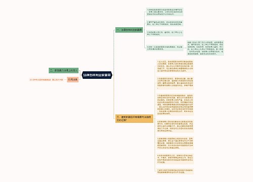 法律怎样判定家暴罪