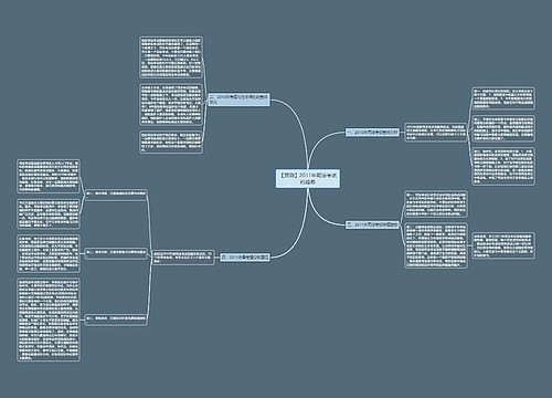 【预测】2011年司法考试的趋势
